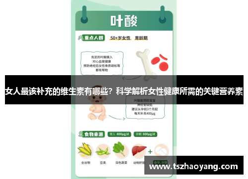 女人最该补充的维生素有哪些？科学解析女性健康所需的关键营养素